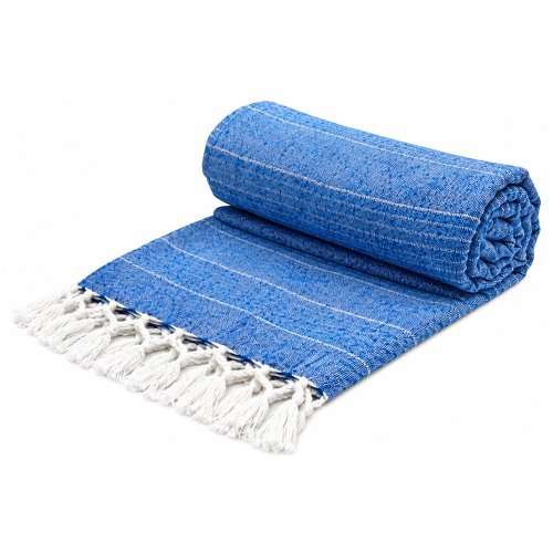 Cubrecama kerala liso  azul